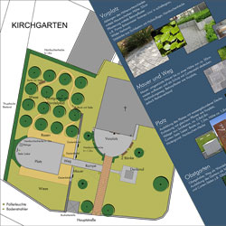 Form und Garten Fleckenstein, Freiflächengestaltungspläne